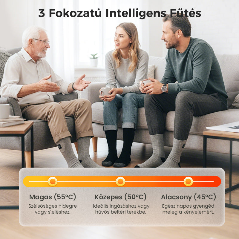 💥Népszerű termékek❤️‍🔥 Hőmérséklet-szabályozható termikus zokni— Unisex
