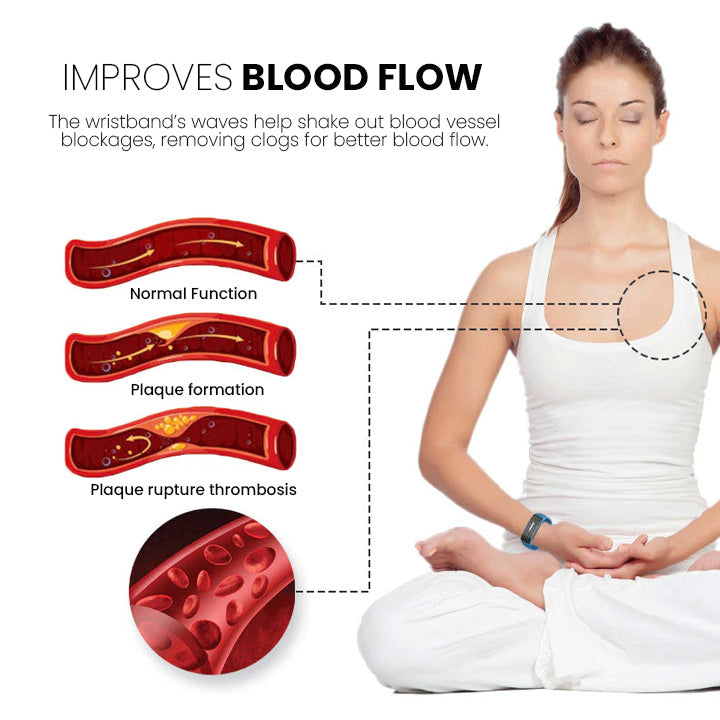 🔥UTÓS NAP - 70% KEDVEZMÉNY)SlimolyTM Matteo ultrahangos testformáló csuklópánt Pro 🔥