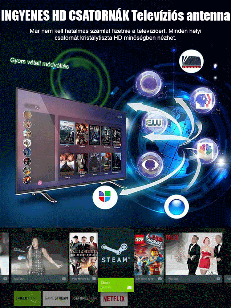 Nagyfelbontású digitális TV antenna