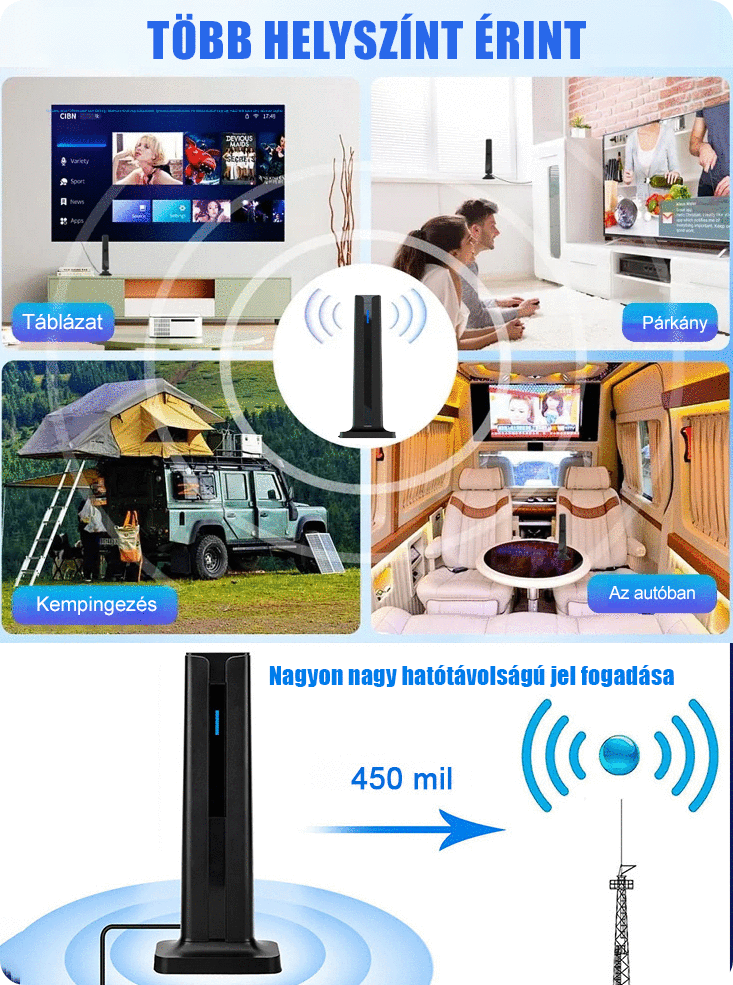 Nagyfelbontású digitális TV antenna