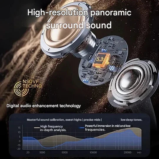 Kézi rádió vésztöltési funkcióval