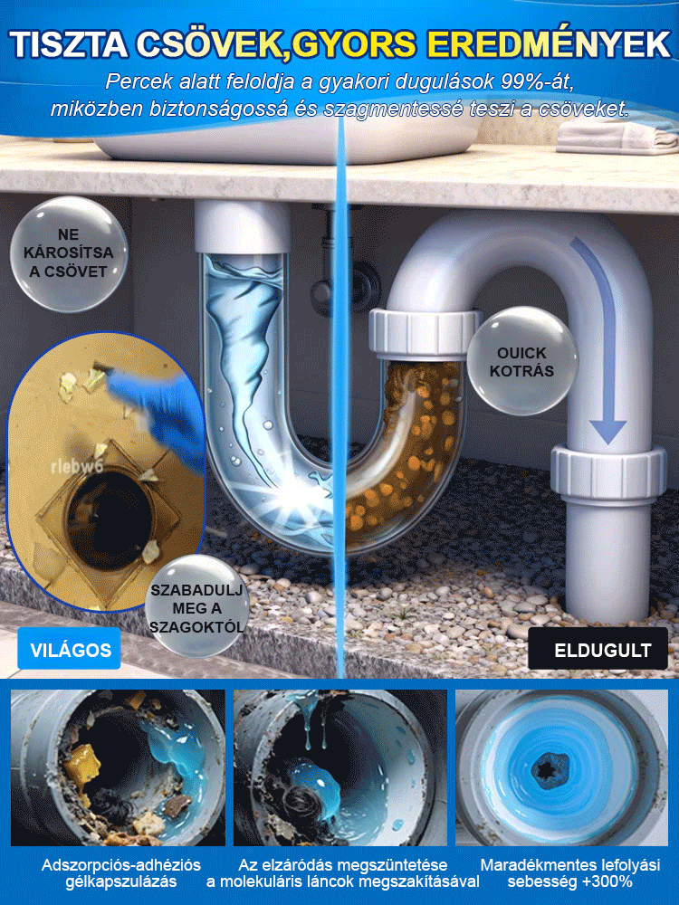 【Három másodperces búcsú a dugulástól】Erős csőoldó és -tisztító szer