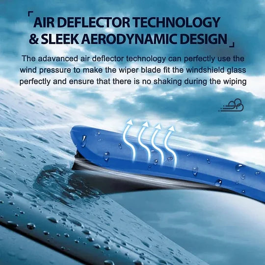 Színes, csendes ablaktörlők - könnyen felszerelhetők, gyors kioldásúak klipsszel, tartósak és kopásállóak, stílusos kialakítás a csendes utazásért!