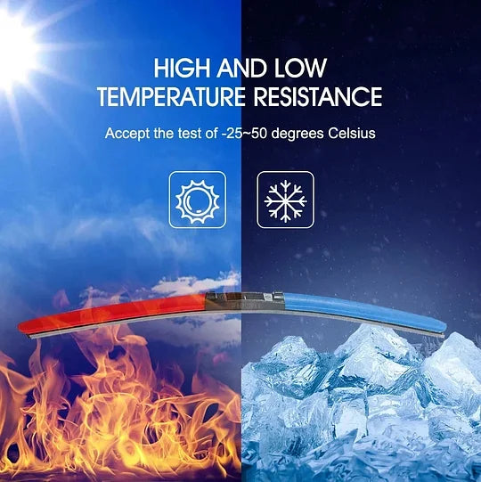 Színes, csendes ablaktörlők - könnyen felszerelhetők, gyors kioldásúak klipsszel, tartósak és kopásállóak, stílusos kialakítás a csendes utazásért!