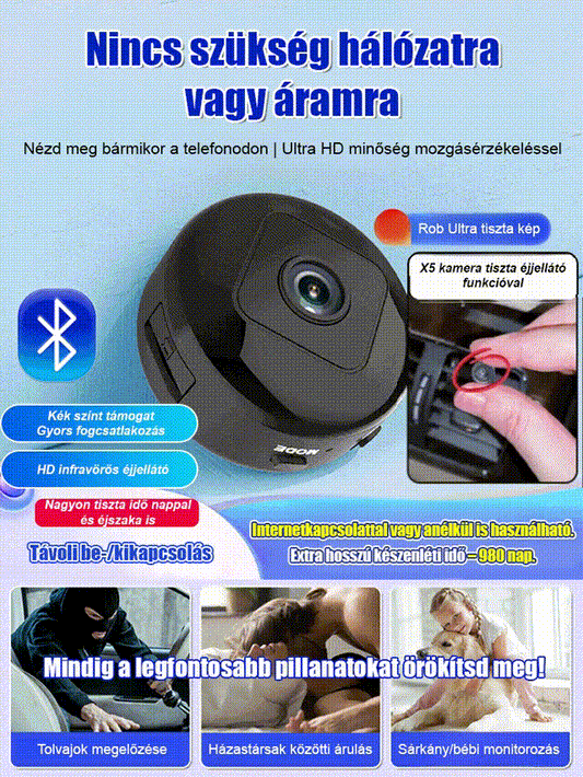 Hosszú üzemidő】Hálózatfüggetlen kamera