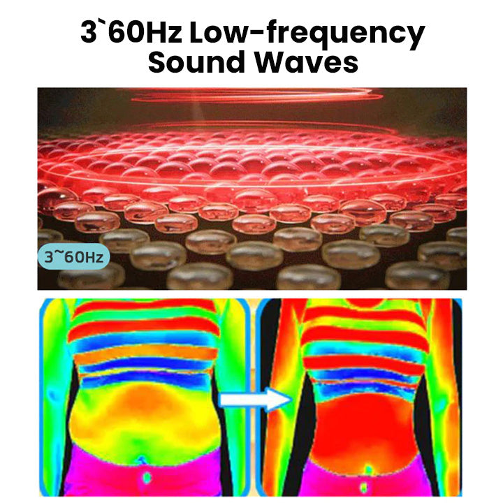 🔥UTÓS NAP - 70% KEDVEZMÉNY)SlimolyTM Matteo ultrahangos testformáló csuklópánt Pro 🔥