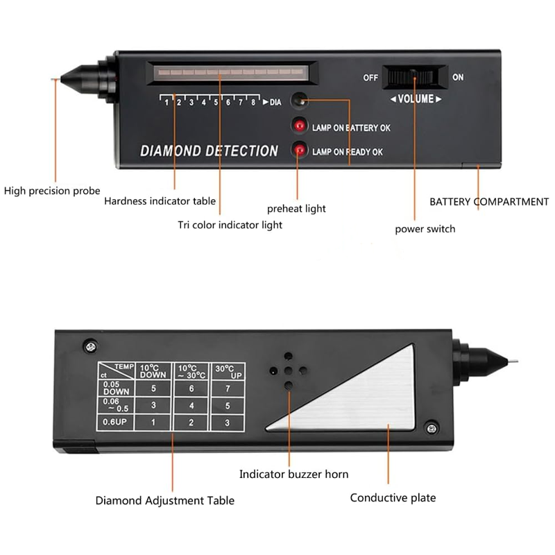 💎Professzionális gyémántvizsgáló toll